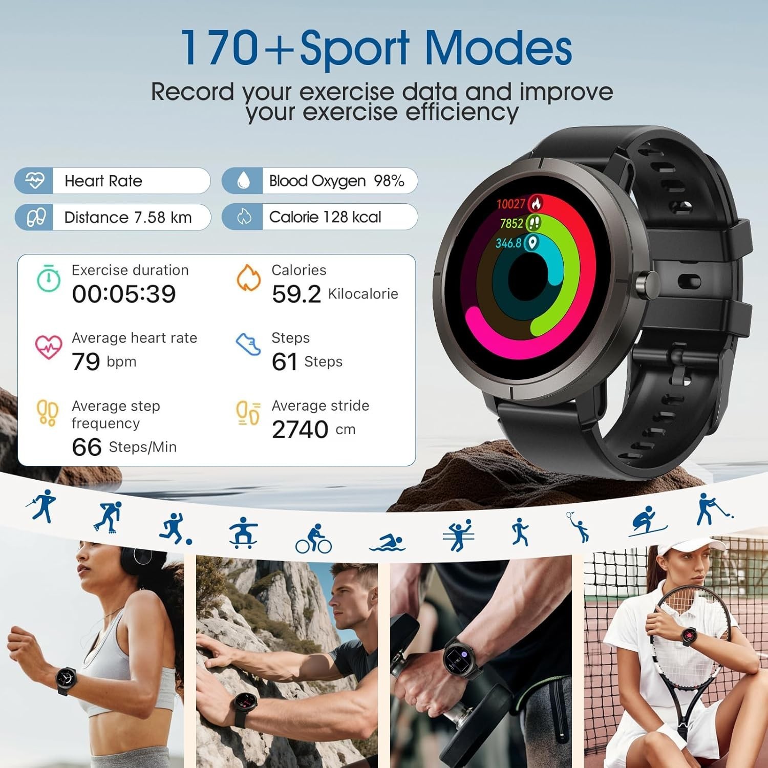 MoriTech GPS Smartwatch AMOLED - Women'S Fashion Retailers recensie en prijs