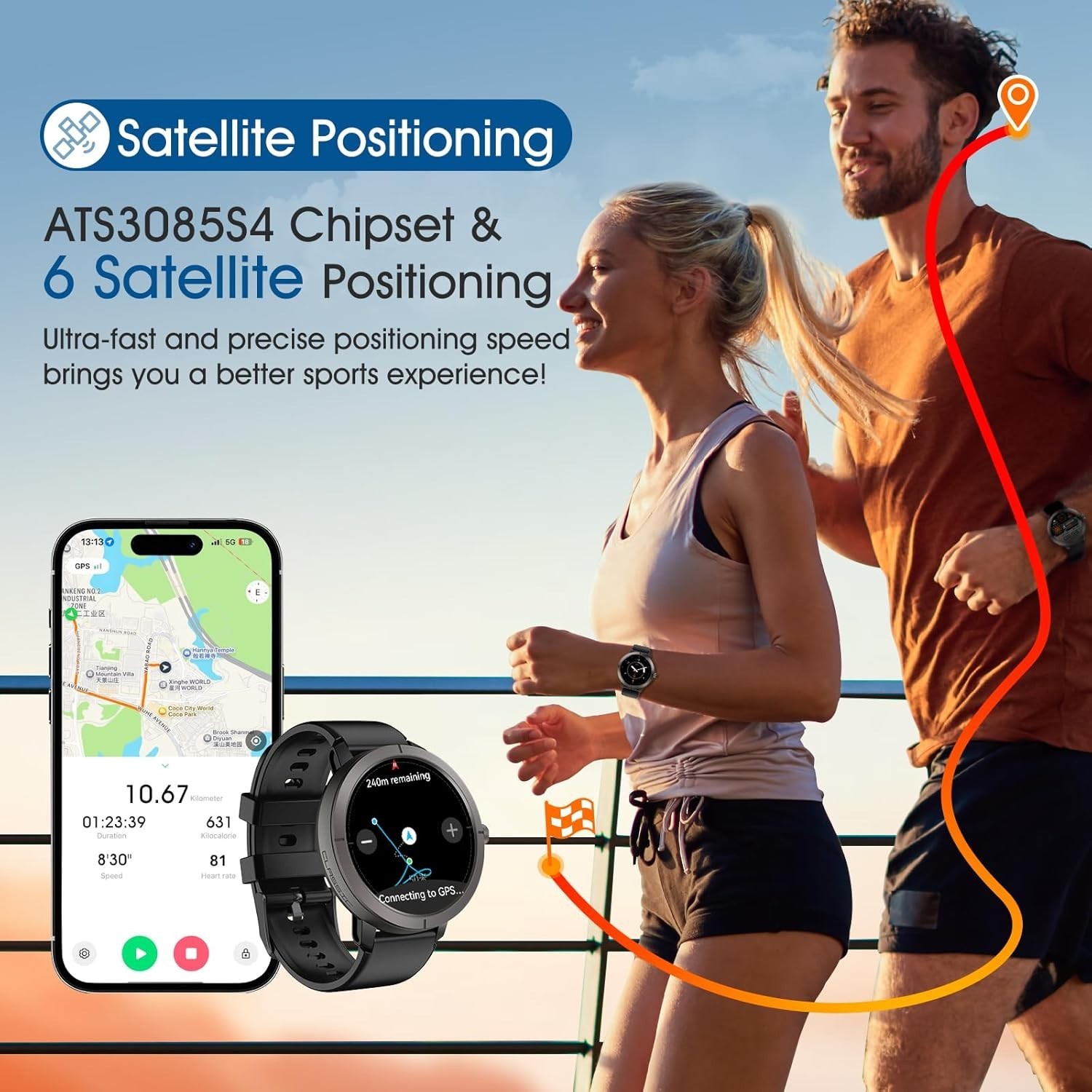 MoriTech GPS Smartwatch AMOLED - Women'S Fashion Retailers recensie en prijs